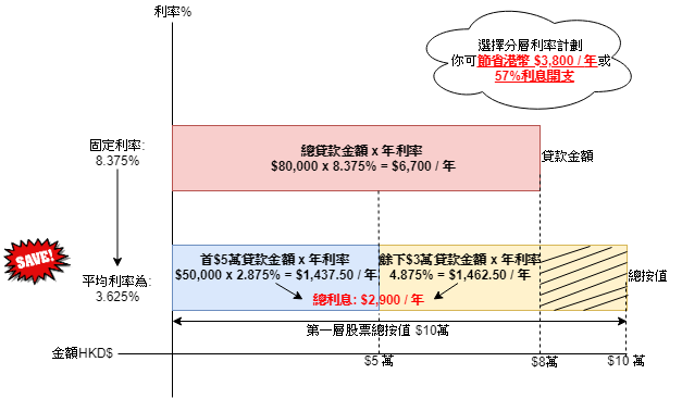 case1