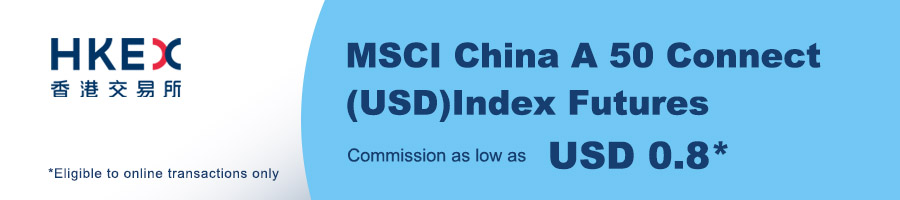 MSCI China A50 Connect Index Futures
