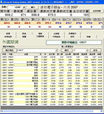 环球期货极速报价