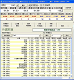 环球期货极速报价