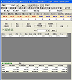 環球期貨極速報價