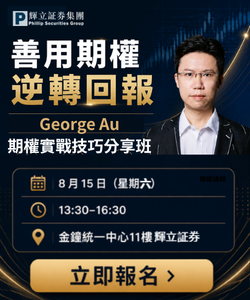 George Au期权实战技巧分享班